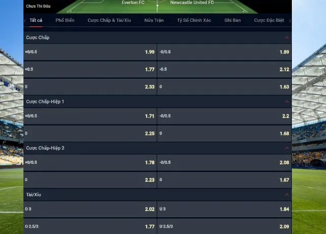 Bảng tỷ lệ kèo trận Everton vs Newcastle